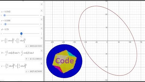 CGA Graphics Programming : General Ellipse (Part 3)