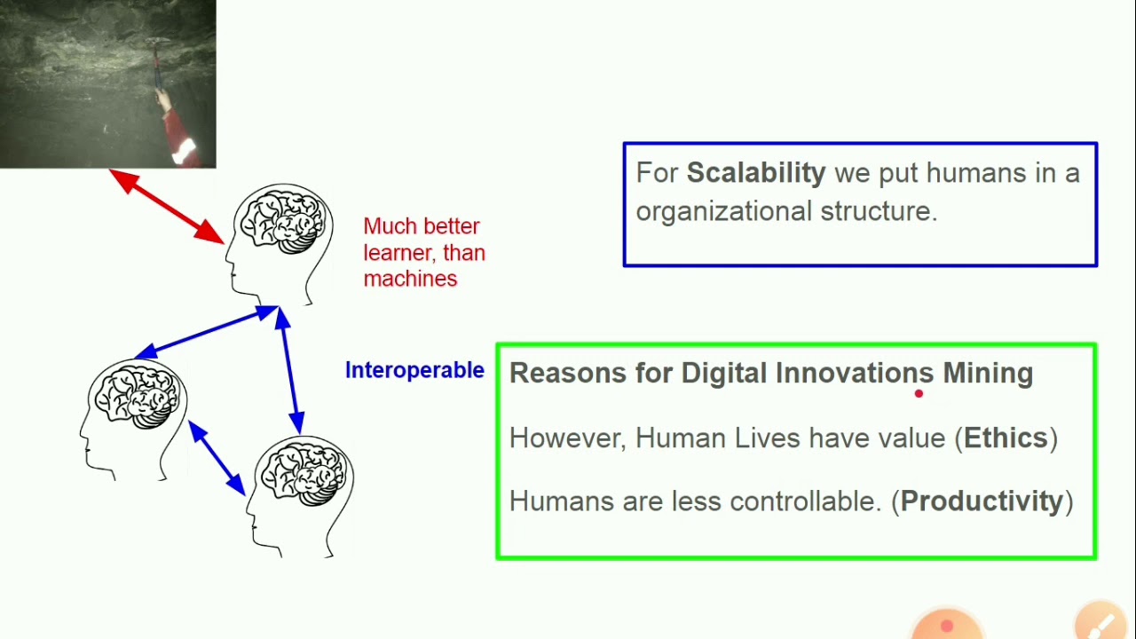 IoT Basics for Mining Engineers: Module 1 - Why we need innovation in Mining Industry