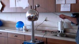Electrostatics Intro Video 3 of 4