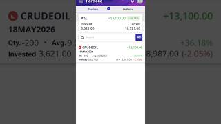 24/04/26 today crude oil trade 500x margin platform best trade #mcx #margintrading #trading #viral