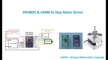 Step Motor Nedir? Nasıl Çalışır? Sürücüler? A4988 & DRV8825 - Gimto