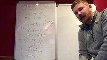 Solving Nonlinear System Substitution (part 1)