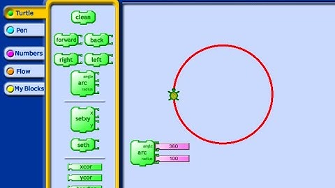 Turtle Art Tutorial Drawing a Circle