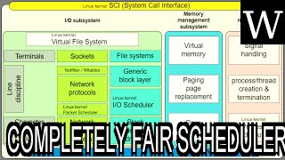 COMPLETELY FAIR SCHEDULER - WikiVidi Documentary Details