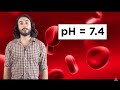 Acid-Base Equilibria and Ionization Dynamics