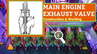 Main Engine Exhaust Valve #marineengine #exhaustvalve