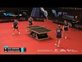 Arlia/Monfardini vs Lupulesku/Surjan | WD QF | #WTTPanagyurishte 2026