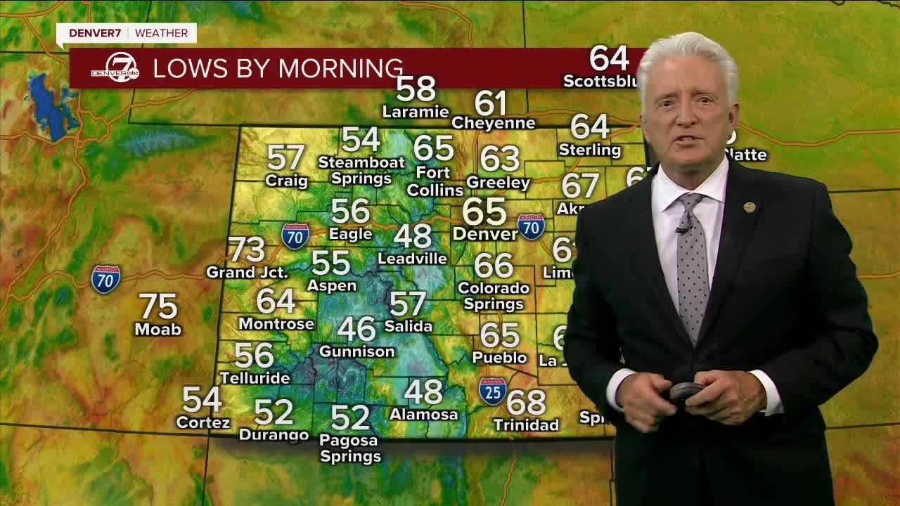 Monday evening forecast - YouTube