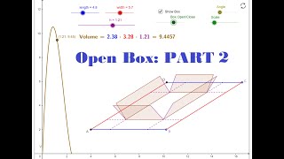 4.5#5 [Part 2] Optimization: Open Box problem: solving the problem via Calculus Profile