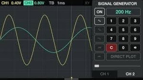 5. Understanding Waveforms And Harmonics