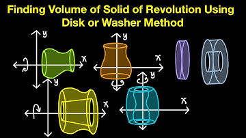 Finding Volume of Solid of Revolution Using Circular Disk or Washer Method Part 1 (Live Stream)
