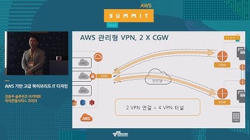 AWS 기반 고급 하이브리드 IT 디자인 - 김용우 솔루션즈 아키텍트(AWS 코리아)