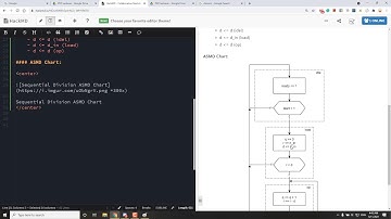 VHDL Lab 07 - Register Transfer Methodology (Division Algorithm) - IUG ECOM 2021