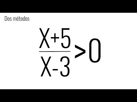 CÓMO RESOLVER INECUACIÓN RACIONAL. Dos métodos. Matemáticas Básicas