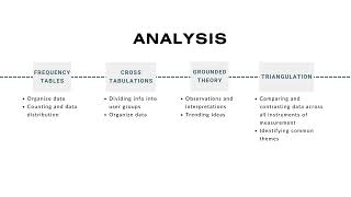 Celebrity Evaluation Proposal Presentation Lovett Profile