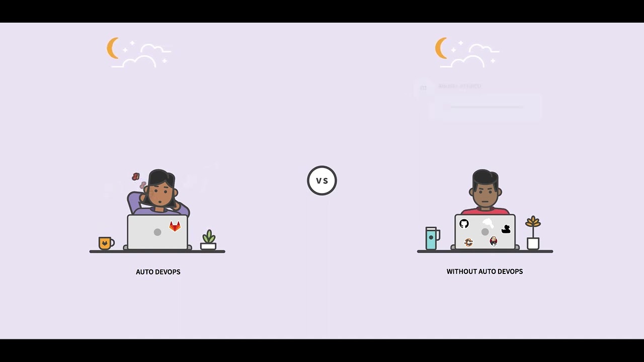 Automated DevOps Animation - YouTube