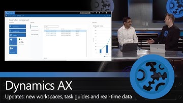 Introducing updates to Microsoft Dynamics AX