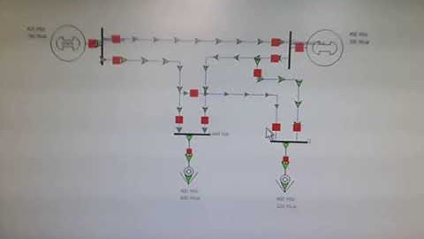 Load Flow study of power system