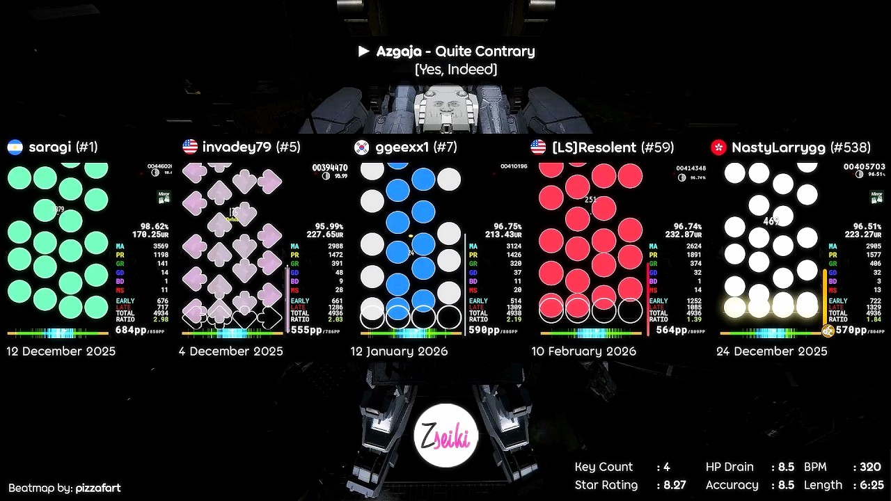saragi vs invadey vs ggeexx1 vs [LS]Resolent vs NastyLarrygg | Azgaja - Quite Contrary - osu!mania