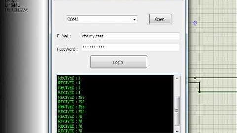 Control Via E_Mail By Eng Ahmed Sheimy