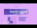 Tableau Actions [Overview of all 5 Tableau Dashboard Actions]