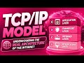 TCP/IP Model | Understanding the Real Architecture of the Internet | Uplatz