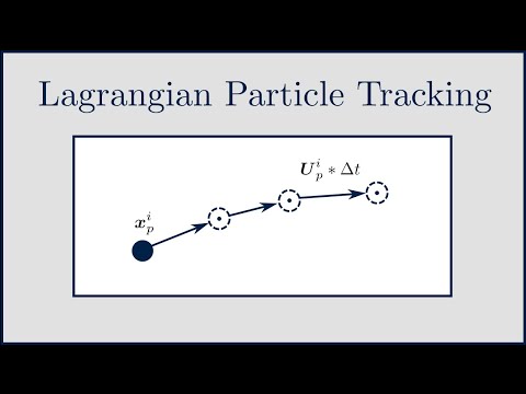 [CFD] Lagrangian Particle Tracking