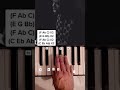 Ckay Love Nwantiti Easy Instrumental Piano Tutorial Tik Tok Shorts Ckay Love Nwantiti Easy Instrumental Piano Tutorial Tik Tok Shorts