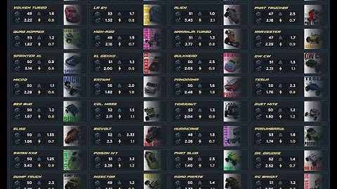 RVGL RVA Officialy 2020-2 Season -- First Session -- Hosted by V