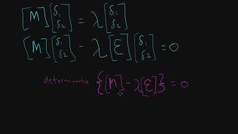Möbius Transformations 5 of 5