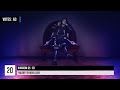 Beginning of video