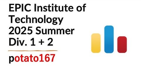 EPIC Institute of Technology Round Summer 2025 (Codeforces Round 1036, Div. 1 + Div. 2) by potato167