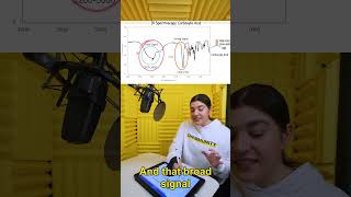 Infrared Spectroscopy of Carboxylic Acid #carboxylicacid