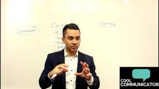 Visualization for Public Speaking