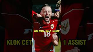 Pertunjukkan Marc Klok 