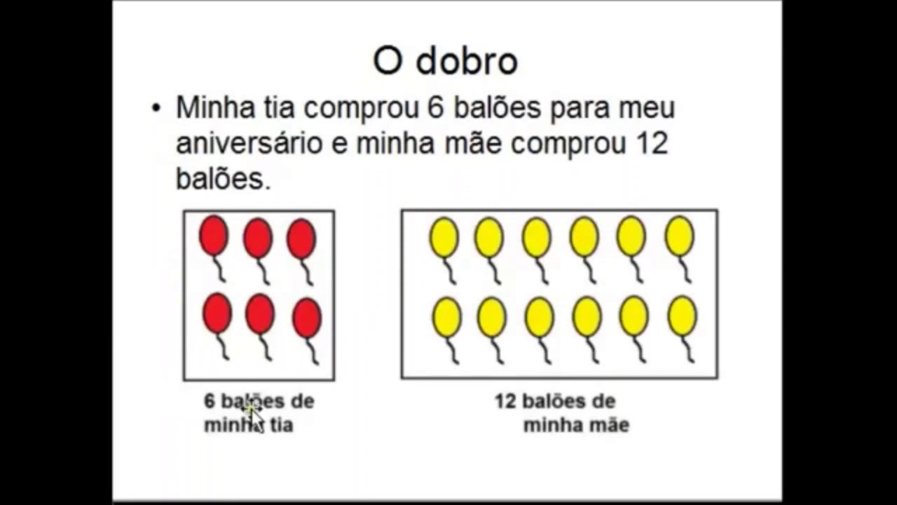 Represente Com Uma Expressao Algebrica O Dobro De Um Numero