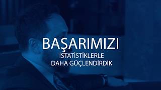 İSOBİL TOPLU SMS ŞİRKETİ Kurumsal Tanıtım Filmi