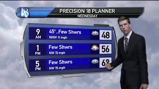 Precision 18 Forecast (5/4/20):  Much cooler weather with showers.