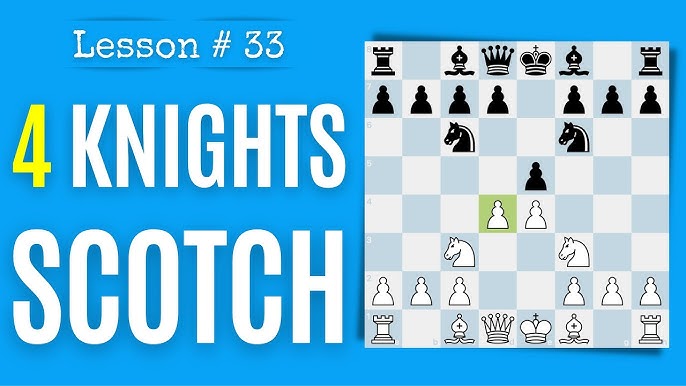 Chess lesson # 32: The Ruy Lopez Opening (Spanish Opening)