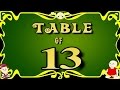 Tables 1 To 13