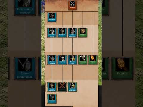 Видео: Обзор Ацтеков в Age of Empires 2