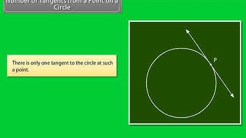 Number of Tangents from a Point on a Circle | ICSE Class 10