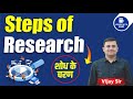 Research Aptitude: Steps of Research