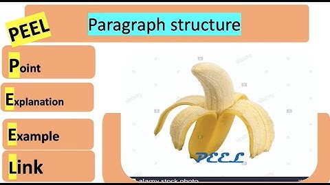 IELTS - Paragraph Structure in two minutes