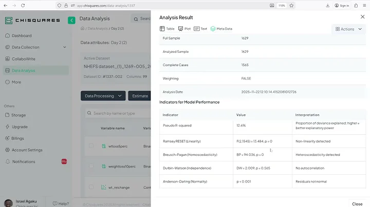 📈 Day 5: Checking and Fixing Violations of Regression Assumptions