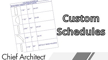 Creating Custom Schedules