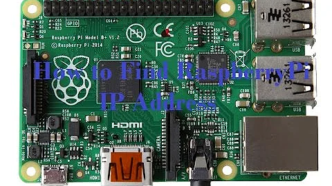 How to Find  Raspberry Pi IP Address