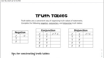 2.2 Geometry - Truth Tables