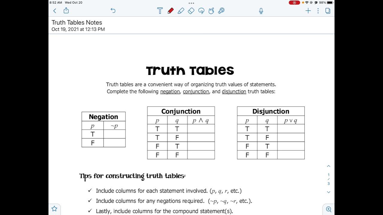 2.2 Geometry - Truth Tables - YouTube