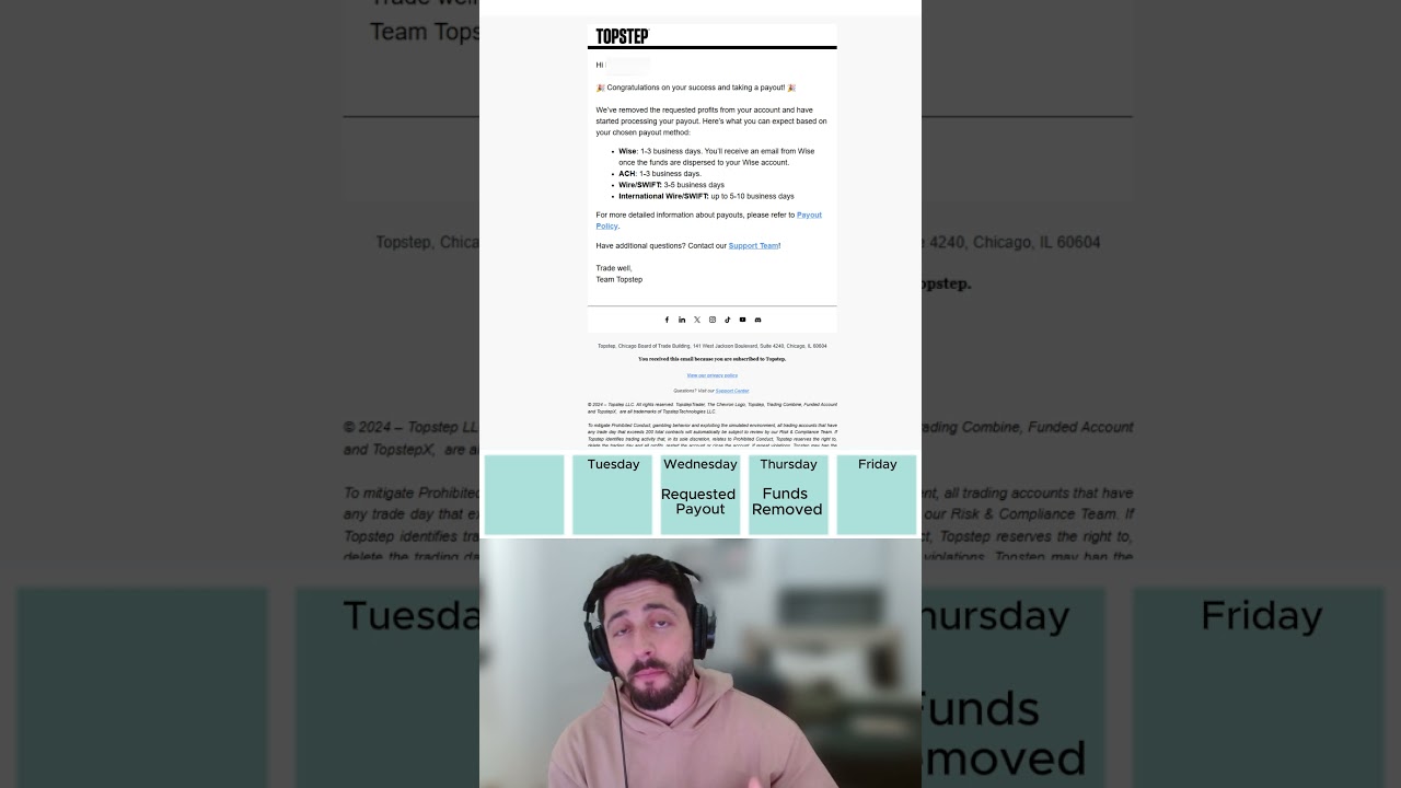 Topstep Paid Me $2,500 SO FAST!!  